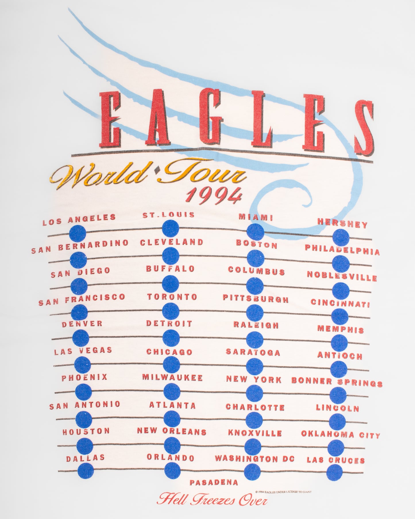 1994 Eagles (L)